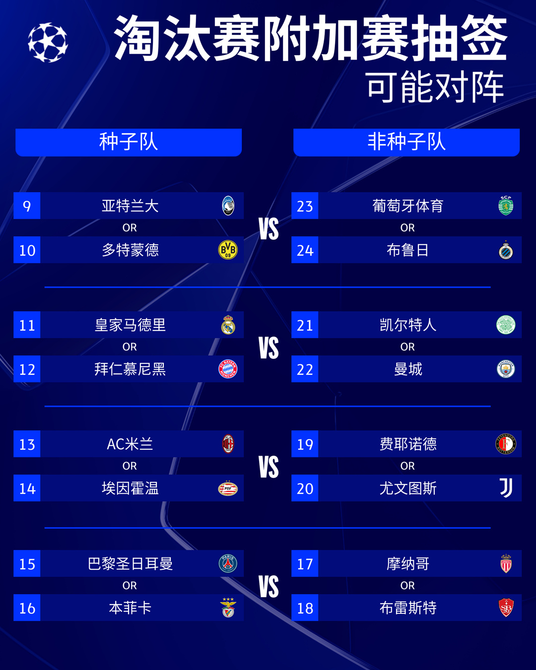 解析：马竞遗憾，欧冠晋级之路仍需努力的简单介绍
