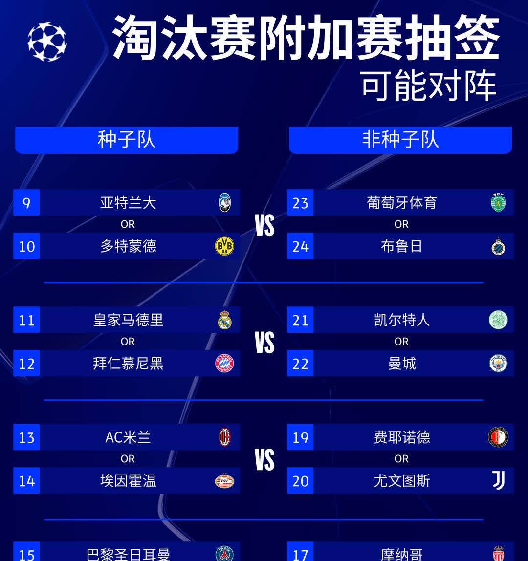 解析：马竞遗憾，欧冠晋级之路仍需努力的简单介绍